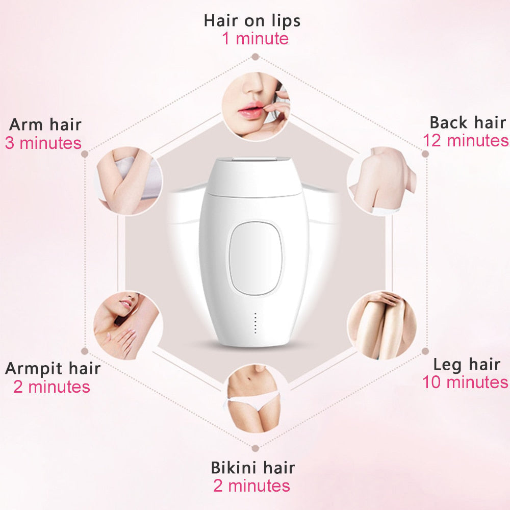 Smooth Skin Painless IPL Hair Removal Device